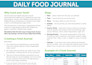 personalized nutrition coaching with the flavurway system